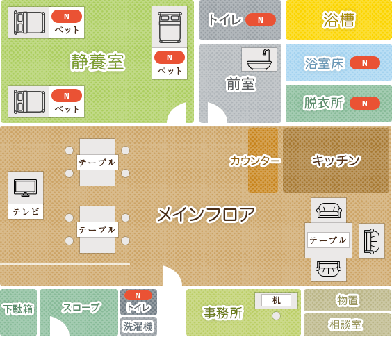 room